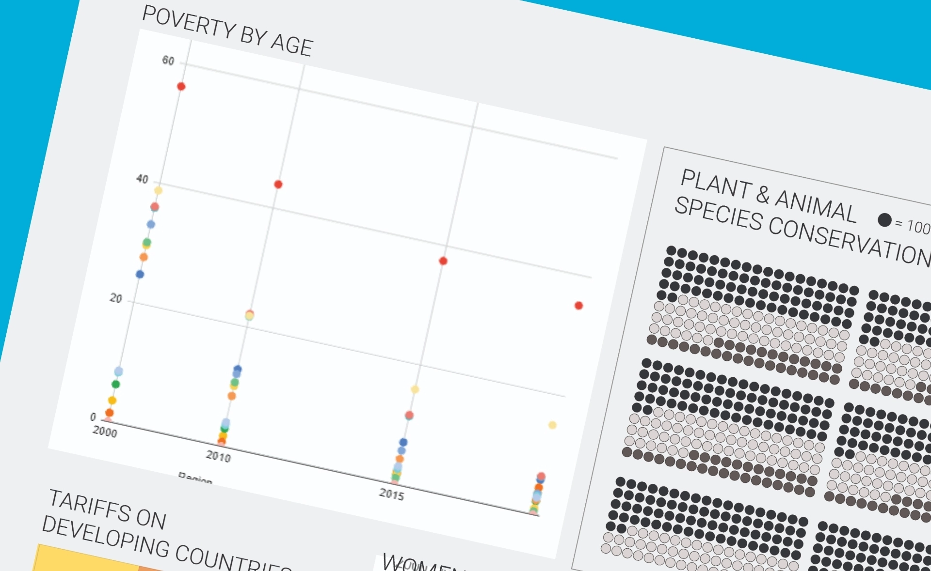 Initial rough works of different data visualizations, image