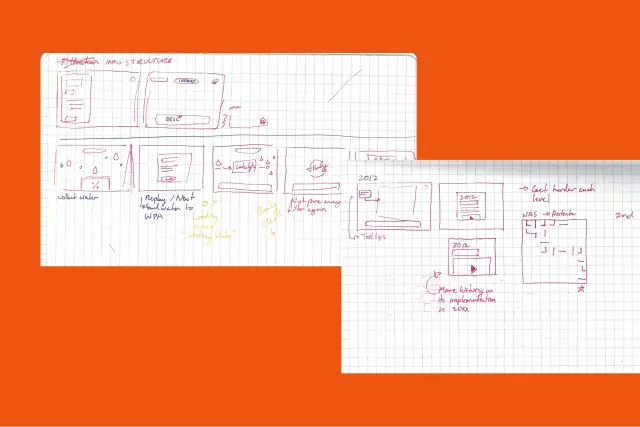 Initial rough sketches of the learning module user interface, storyboarding the user flow, image